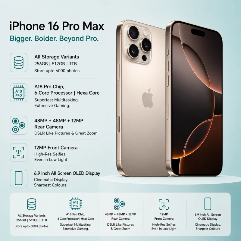 IPHONE 16 PRO MAX