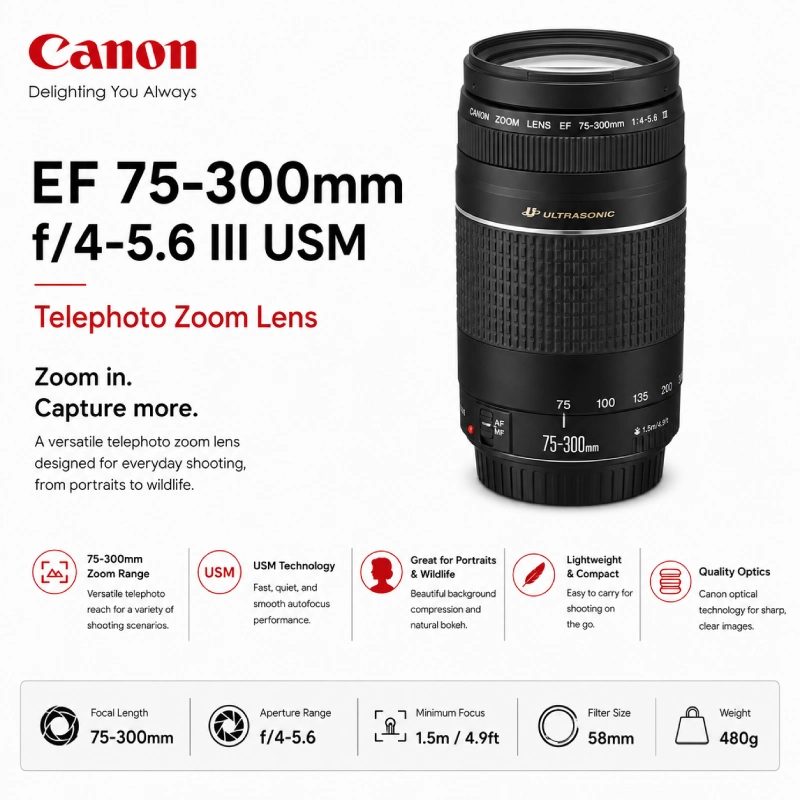 Certified Refurbished Canon EF 75-300mm f/4-5.6 III USM | 6-Month