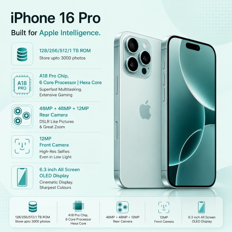 Iphone 16 Pro