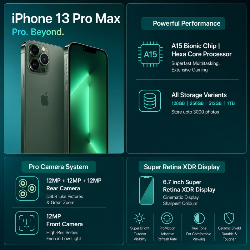iphone 13 pro max