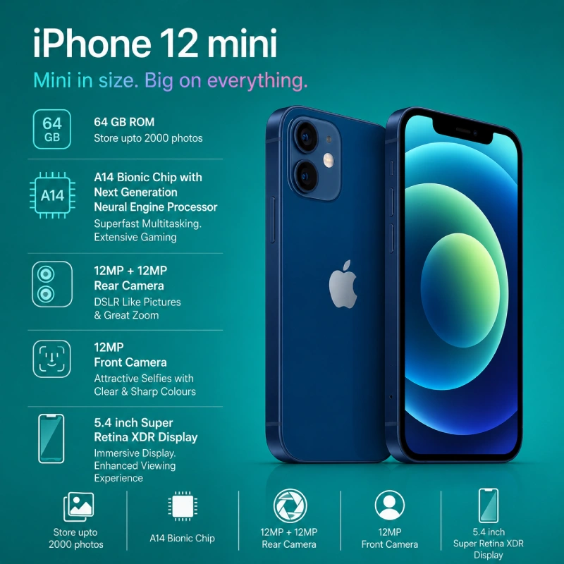 Iphone 12 mini