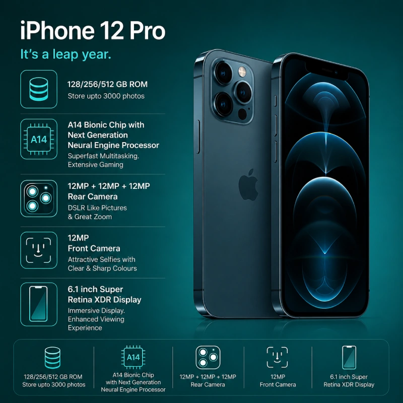iphone 12 Pro