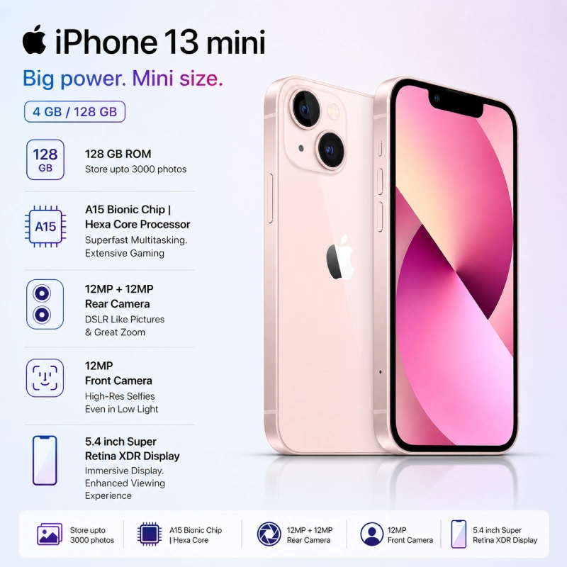 iphone_13-Mini