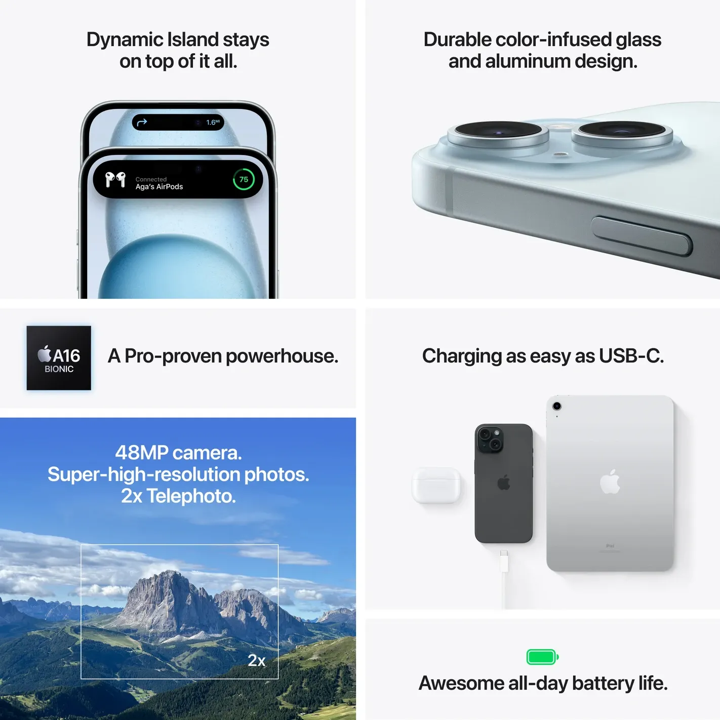 Iphone 15 Plus - Specification_2